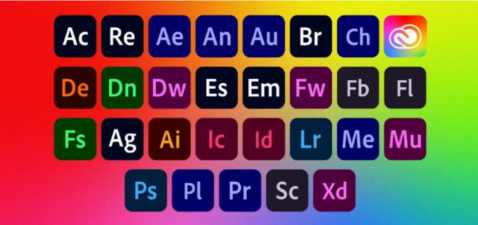 Tài khoản bản quyền Adobe All App sử dụng toàn bộ app thiết kế